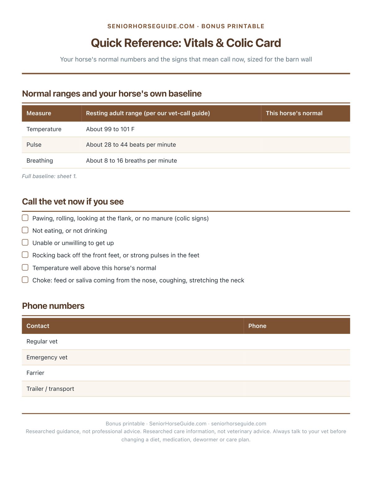Bonus: Vitals & Colic Card