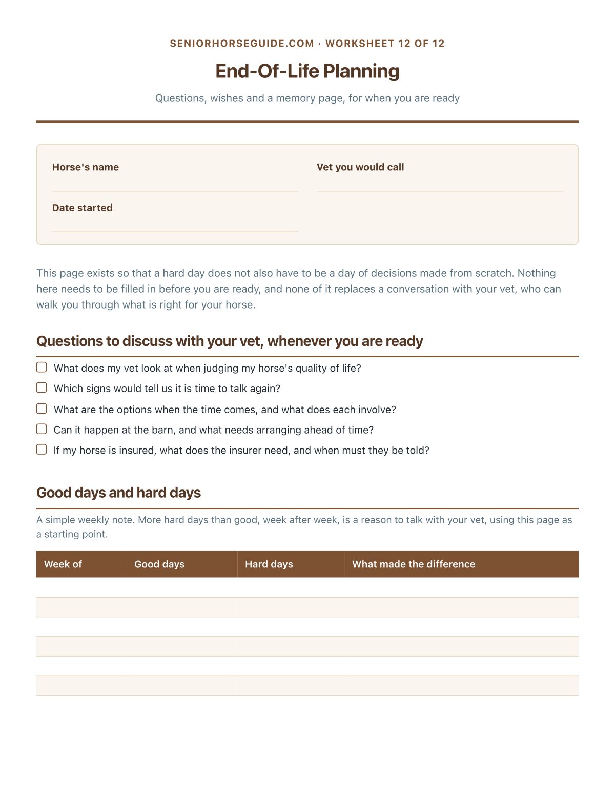 End-Of-Life Planning
